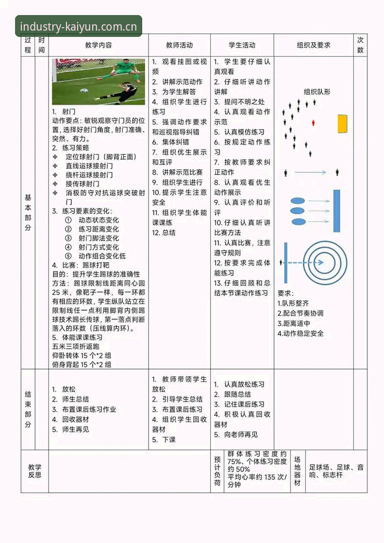kaiyun体育平台高效实用技巧：从入门到精通的必备知识